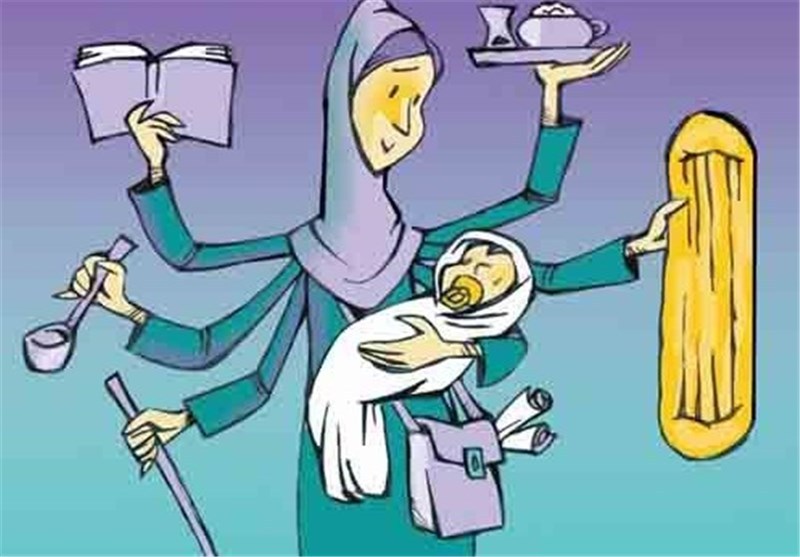 مقاله موقعیت زن در جامعه