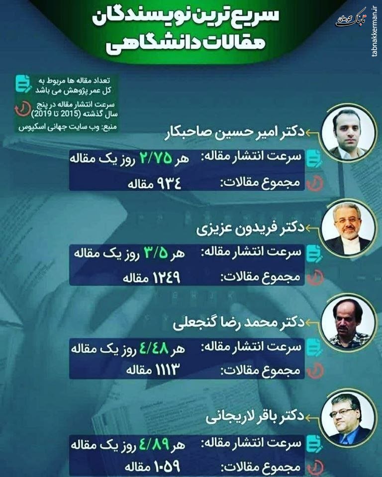 بالاترين سرعت توليد علم در جهان را داريم زيرا ترازوى توزين ارزش در سرزمين ما به حجم كاه نگاه می‌كند