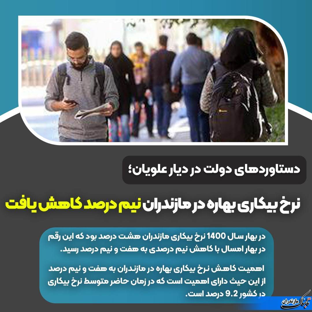 کاهش نیم درصدی نرخ بیکاری بهاره در مازندران