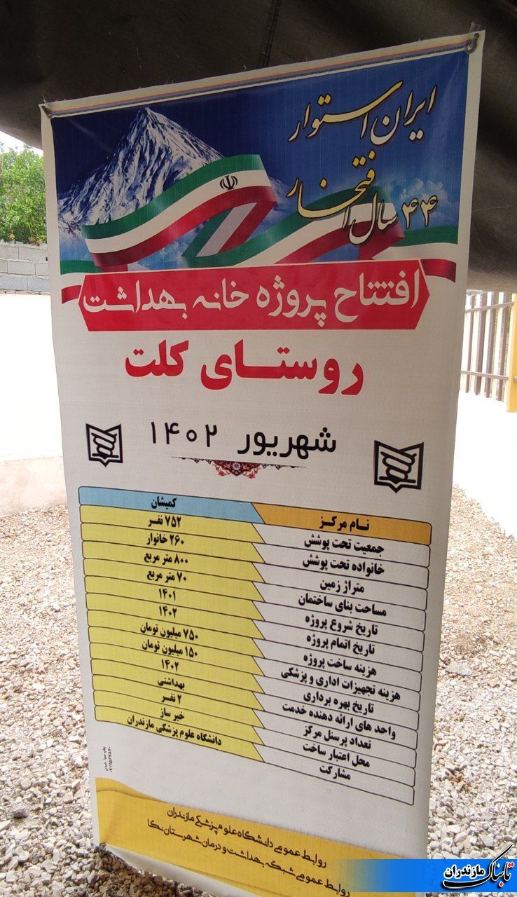 افتتاح خانه بهداشت روستای کُلِتْ نکا با اعتبار ۹۰۰ میلیون تومان